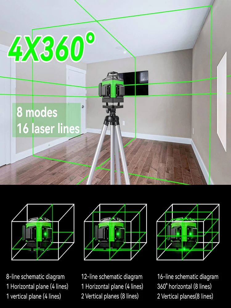 Poziomica laserowa 4D 16 linii samopoziomująca, zielona, ładowana przez USB, 3 ° Poziomica laserowa samopoziomująca, wodoodporna, odporna na wstrząsy, do prac poziomych i pionowych. — 2
