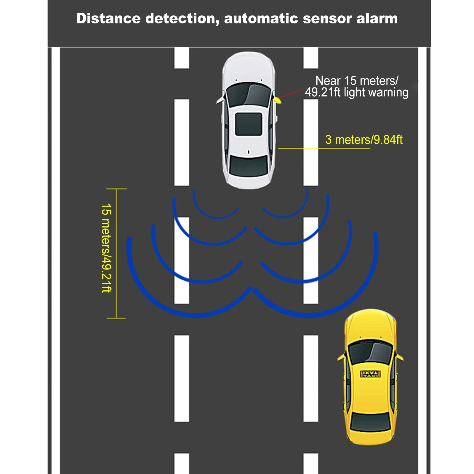 

20m Millimeter Wave Universal Car Radar BSD Blind Spot Detection System Change Lane Safer Change Lane Aided Parking 24Ghz