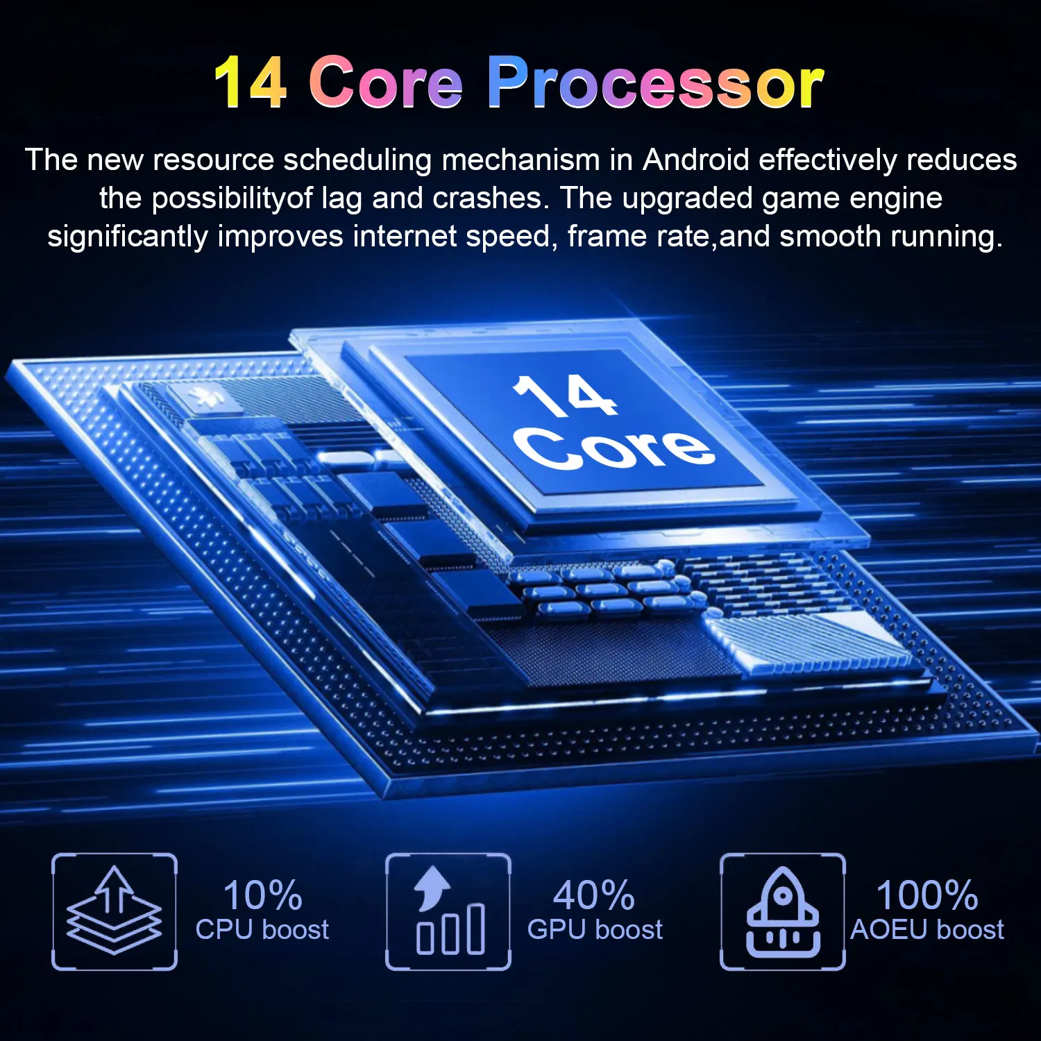 2026 Global Version New Tablet 20000mAh  16GB+1T 10.36inch HD 4K Android13 5G Dual SIM Phone Call WiFi GPS WPS Tablet PC