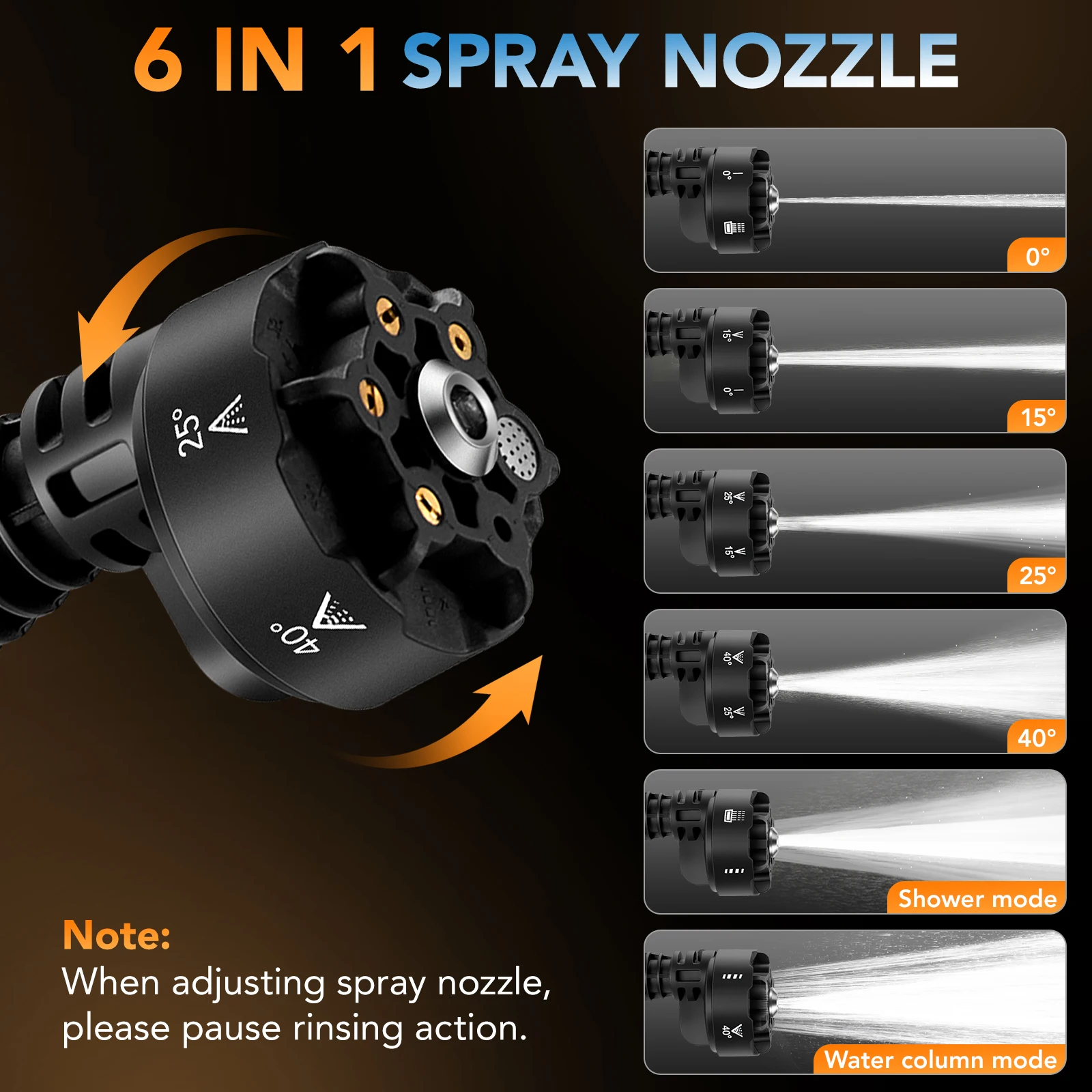 Portable Cordless Pressure Washer 1060PSI 2.8 GPM High Power Washer with Brushless Motor 6-in-1 Adjustable Nozzle For Car