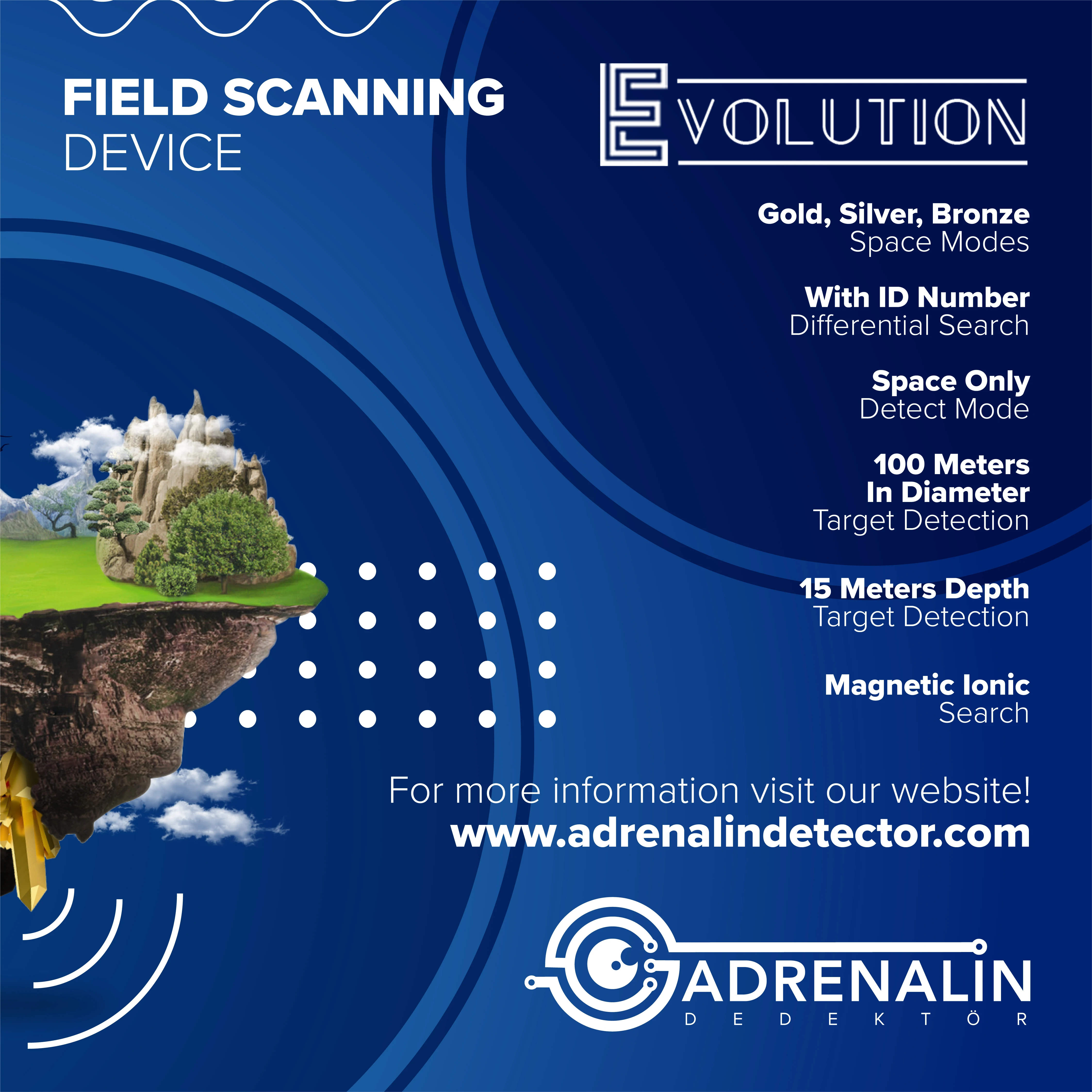 Long-range Locator Gold Detector | Long Range Detector 2023 - Adrenalin Evolution Basic Package