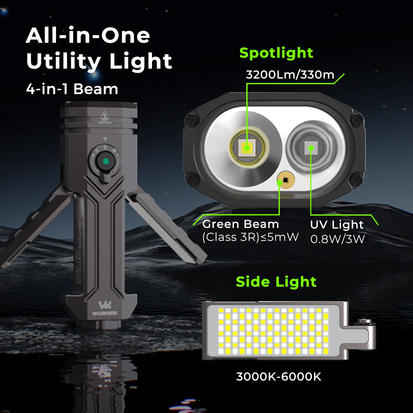 Wurkkos HD02 Camping Light 3200 Lumens Portable Outdoor Sports and Fishing Light Reverse Charging Capable Hunting and Hiking Spotlight Rechargeable Battery Shipped Directly from Local Warehouse