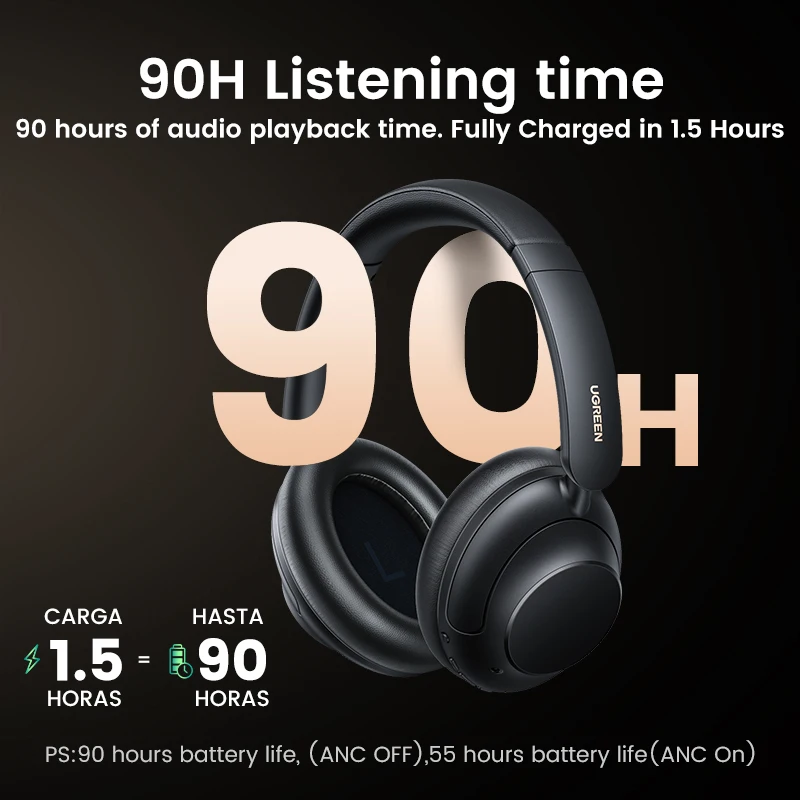 UGREEN HiTune Max5 Hybrid Active Noise Cancelling Headphones APP Hi-Res LDAC Sound Bluetooth Headphones Multipoint Connection