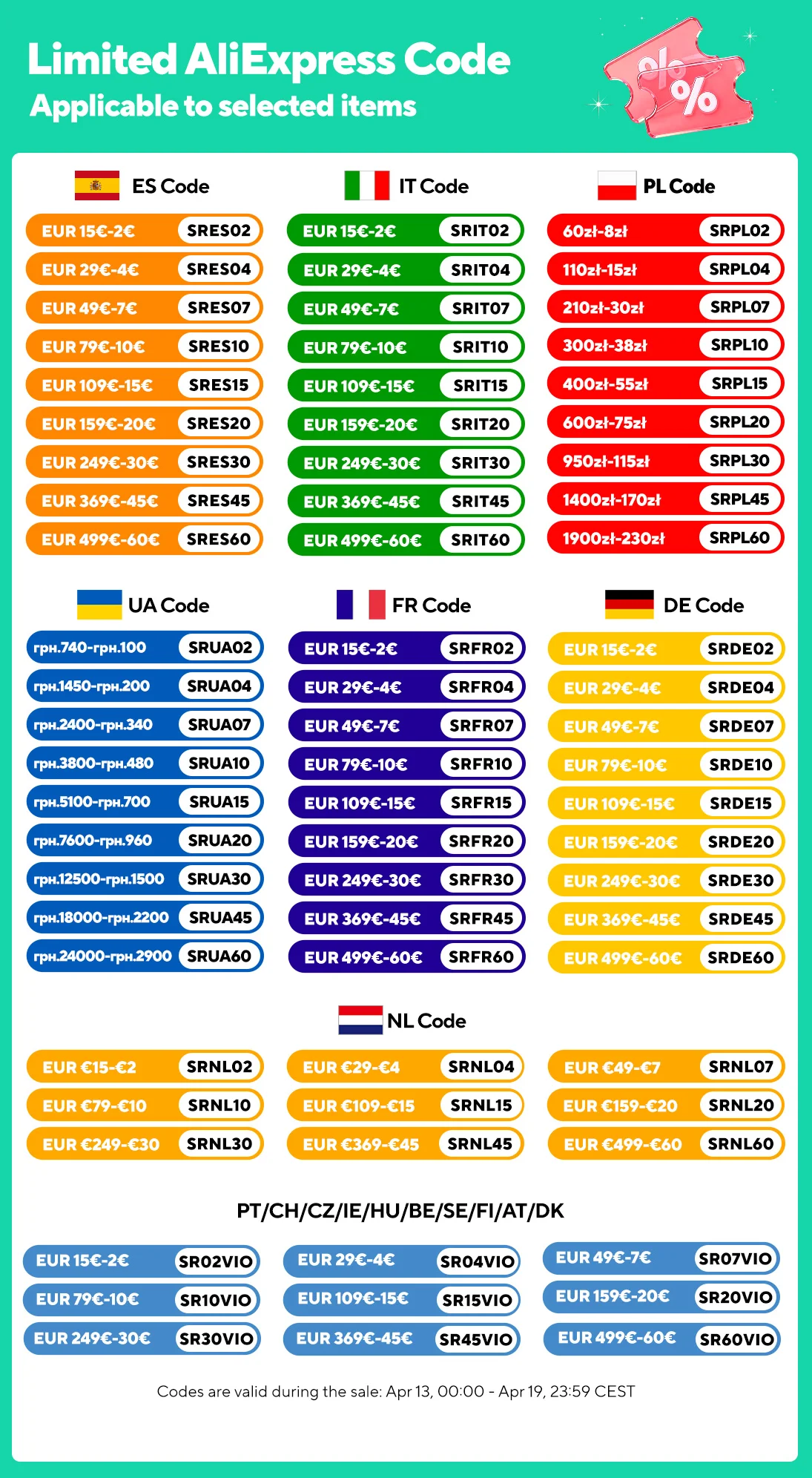 Teléfono OPPO A5Pro 4G con IA, 8GB+256GB LTE, Versión Global, Desbloqueado, Sistema ColorOS 15, Batería de Gran Capacidad de 6000mAh, con cable de carga 8A 4