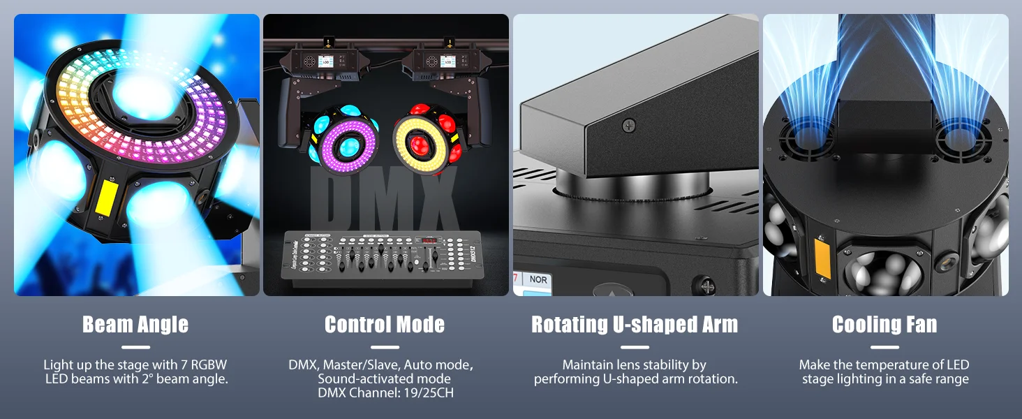 Widely used applications