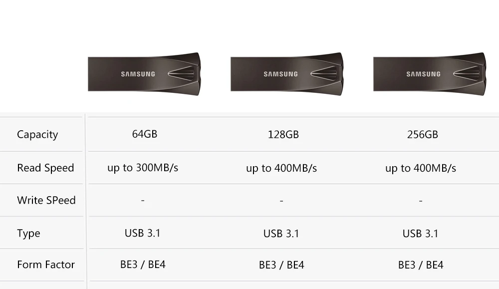 SAMSUNG USB Flash Drive 32 64 128 GB Pendrive 128gb 64gb 32gb 256gb 300MB Penna drive USB 3.1 Bastone di Memoria in Chiave per il Telefono