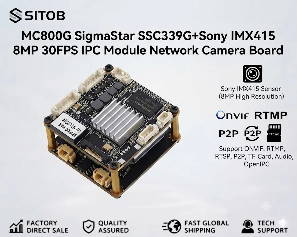 MC800G SigmaStar SSC339G+IMX415 8MP 30FPS IPC Module Network Camera Boad Support ONVIF RTMP RTSP P2P TFCard Audio OpenIPC