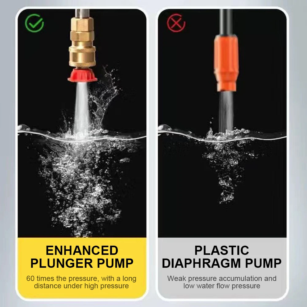 30000mAh بليهير بندقية بطارية لاسلكية ارتفاع ضغط رغوة المنتج 1500 واط 30Bar سيارة مدفع المياه للسيارات حديقة المنزل رافعة آلة #6