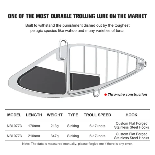 Imagen 2 del producto Noeby cebo de pesca curricán de alta velocidad 170mm 213g 210mm 347g hundimiento gran juego señuelo de pesca curricán atún Wahoo Dorado señuelo de pesca en barco