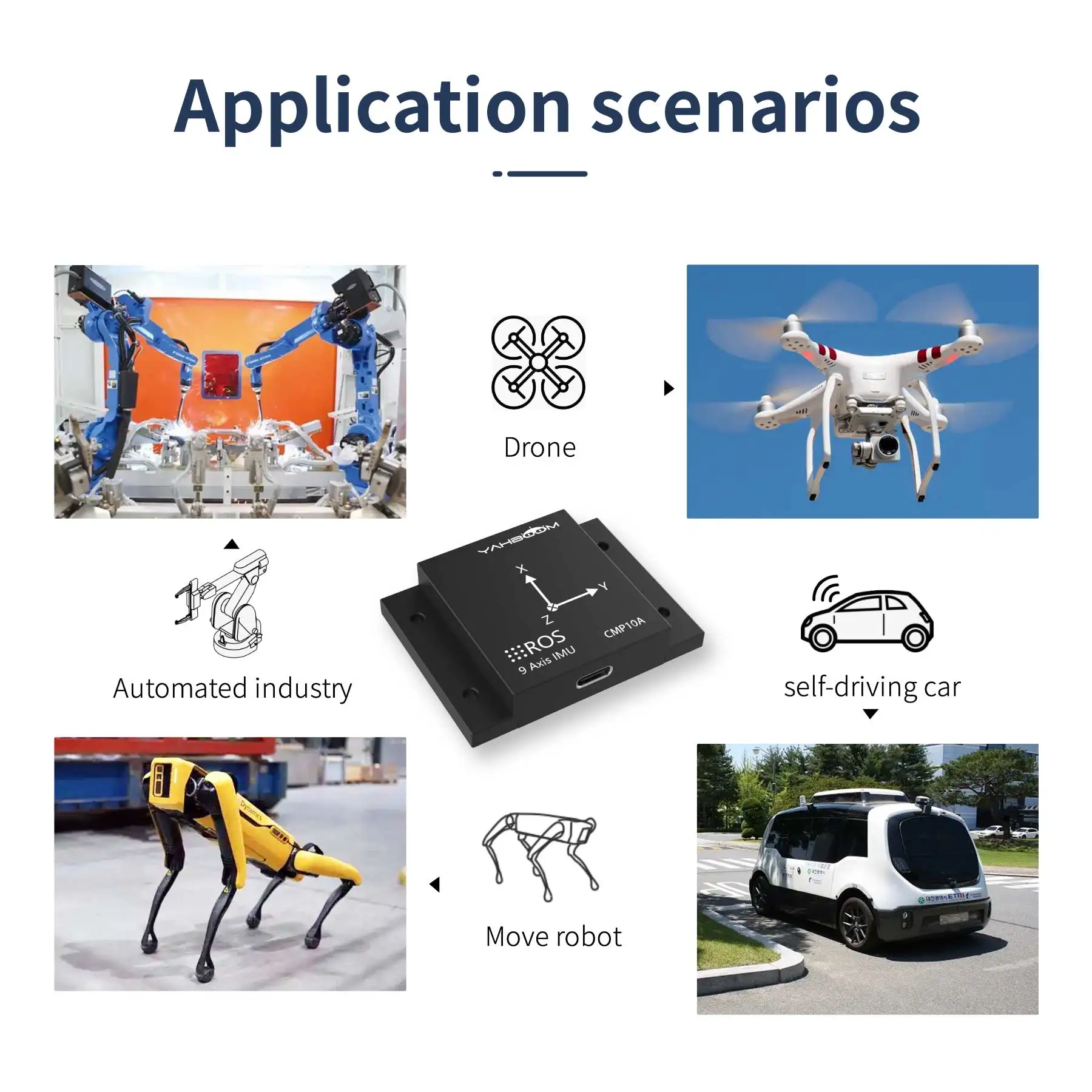 Yahboom IMU 9-Achsen Inertial Navigation Modul ARHS Sensor Mit Beschleunigungsmesser Gyroskop Magnetometer Temperatur für ROS Roboter