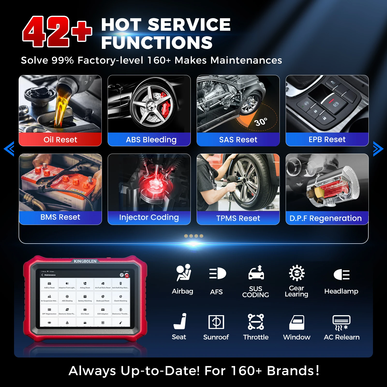 Picture 5: KINGBOLEN K8 PRO Car Diagnostic Scan Tool Bidirectional ECU Coding All Free