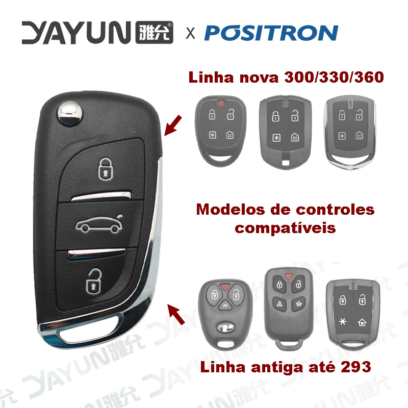 YAYUN Pocketknife With Alarms Positron Px40 Cyber Exact Fx Line 293 And 300 330 360 For Ford Chevrolet Fiat Hyundai Honda