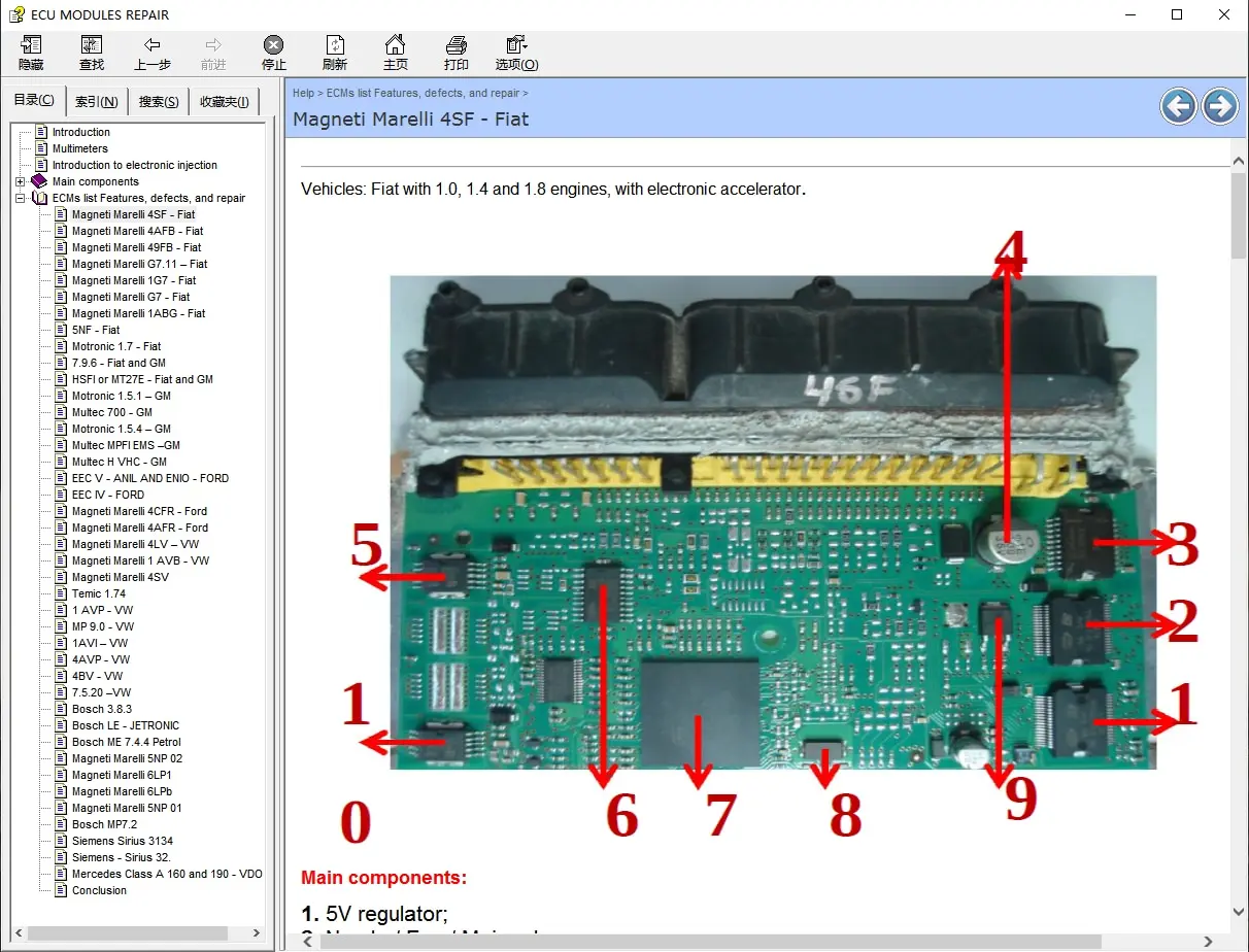 Software de reparación de módulos ECU, herramienta para reparar E-Book ECU, Pinout Immo, multímetros de ubicación, Transistor EEprom RAM PAL,