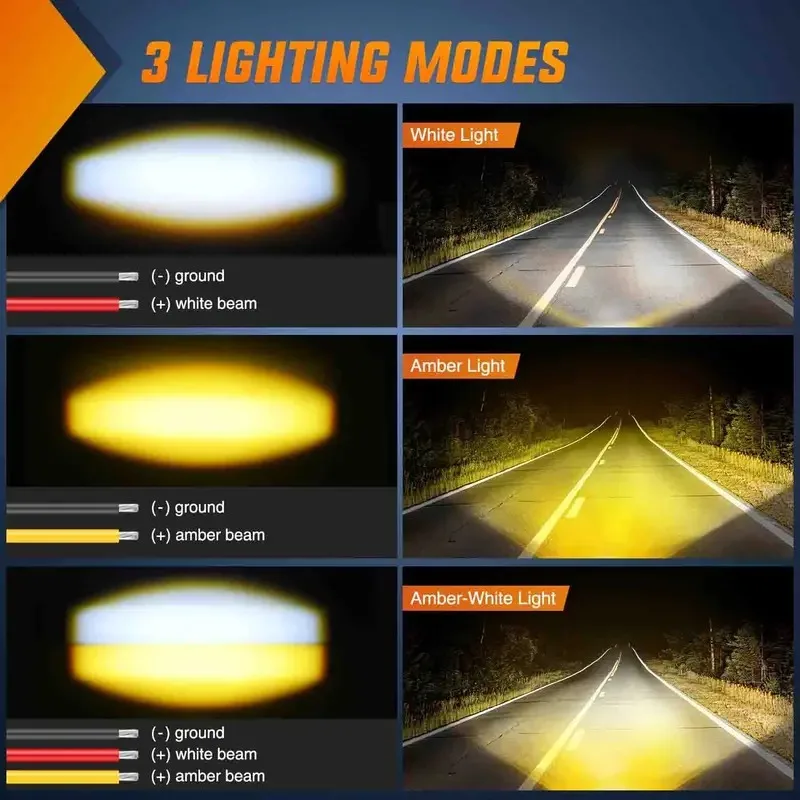 2 Pack Front Grill LED Auxiliary Lights, White Amber Hi/Lo Beam Fog Lamp, Super Bright High-Output, Waterproof, Fits Truck Motorcycle ATV UTV SUV Tractor Boat