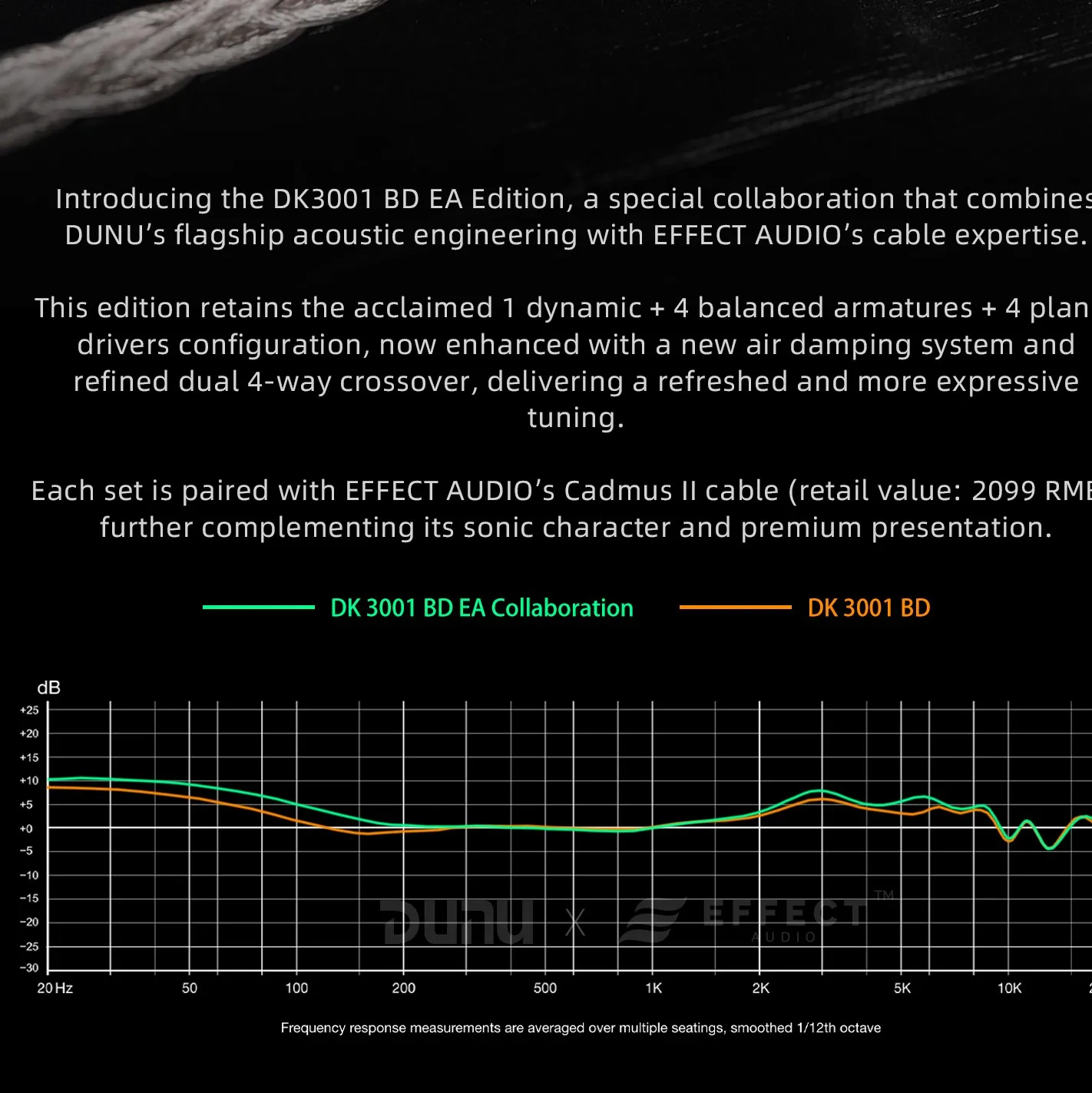 سماعات أذن DUNU x Effect Audio DK3001BD ذات إصدار محدود مع كابل ConX قابل للتبديل 4.4 مم