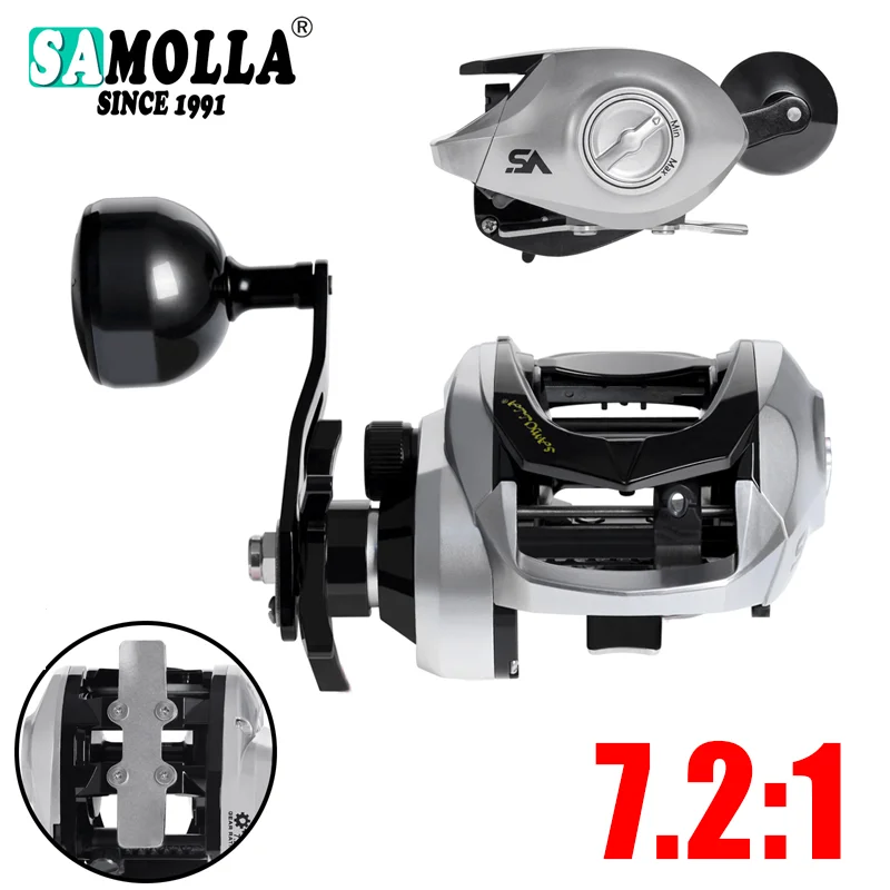 SAMOLLA-Large Baitcasting Fishing Reel, Saltwater, Waterproof Sea Fishing, 7.2:1, 15kg Drag, Trolling Metal Base, New