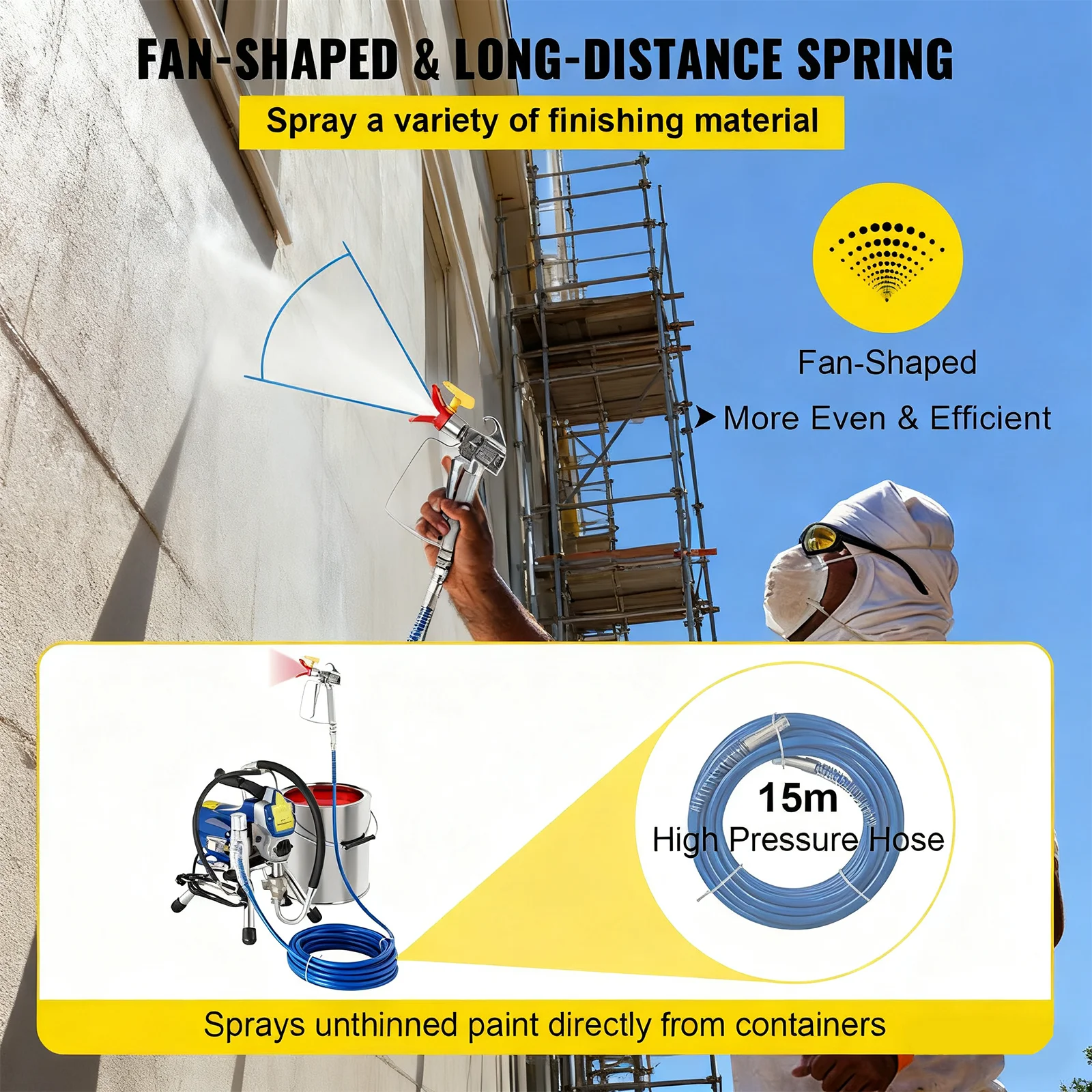 GECOFEER 3000psi مسدس رش طلاء الجدران بدون هواء مع ماكينة رش الأنابيب ذات الضغط العالي ماكينة رش الضغط العالي بدون هواء