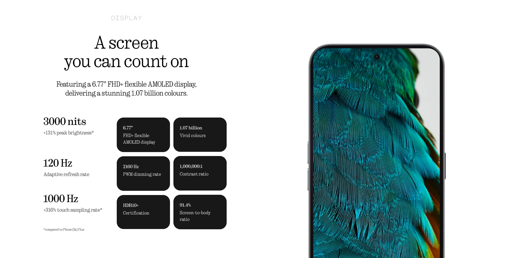 Original Nothing Phone 3A 5g 50Mp Camera 32Mp Front Camera 30X Ultra Zoom 50W Fast Charging 6.77" Fhd+ Flexible Amoled
