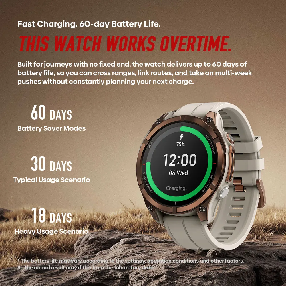 Montre connectée GPS robuste pour l'extérieur Zeblaze Stratos 4 Pro, écran AMOLED de 1,43 pouces, étanche 5 ATM, GPS double bande, batterie de 60 jours, plus de 170 modes sportifs, appels Bluetooth, montre de fitness pour hommes et femmes