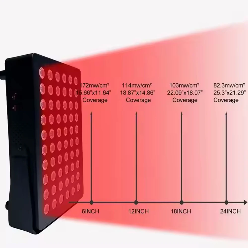 Portable LED therapy lamp with a wavelength of 190 MW/cm, phototherapy 300W, 60pcs luminous therapy panel device, infrared lamp