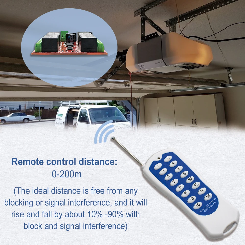 

Беспроводная система радиоуправления SMG-816 с 16 каналами, дальним радиусом действия, 12В DC, 433 МГц, с радиопередатчиком и приемником