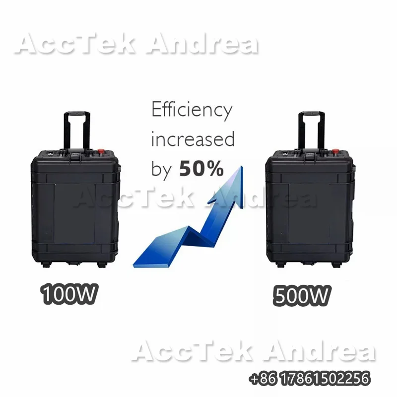 Suitcase Mini Portable Type Oil Paint Oxide Handheld Layer Remover Cleaner Laser Cleaning Machine for Rust Removal with 100W