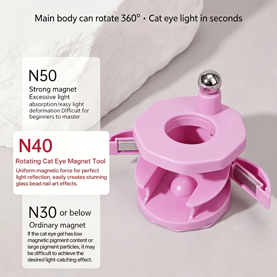 1 Newly upgraded multifunctional three in one detachable nail art artifact