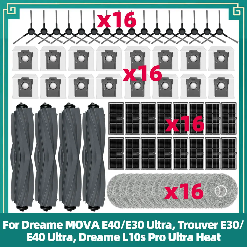 Parts Fit For Dream…