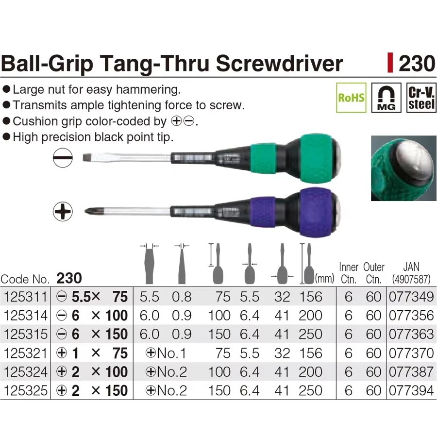 VESSEL 230 Ball-Grip Tang-Thru Screwdriver 1Pcs with High Precision Black Point Tip Japan Slotted and Phillips