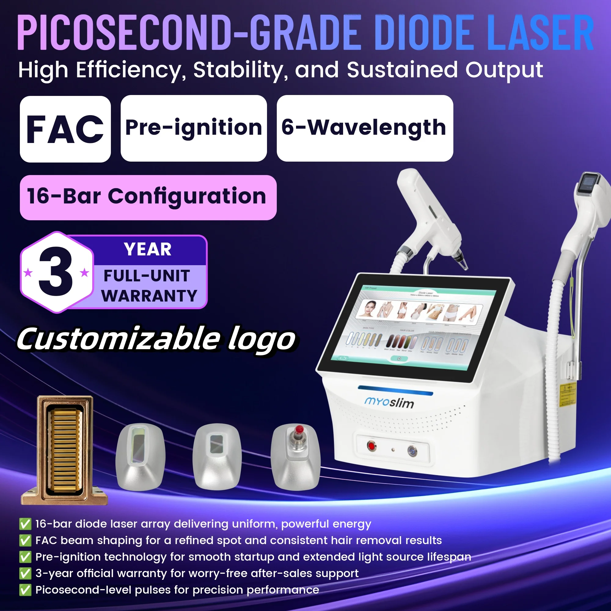808nm Diode Laser Hair Removal Machine, 2-in-1 Multi Wavelength 755/808/810/830/1064nm Laser Device, Pulse Mode for Hair Removal