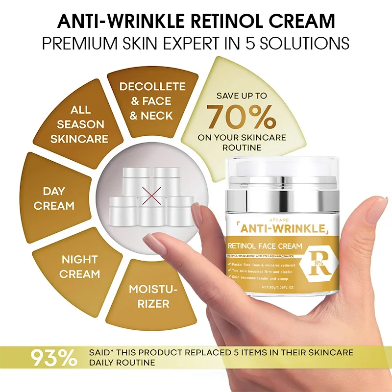 Retinol Wrinkle Removal Cream Fade Face Line Instant Anti Aging Moisturizing Lifting Aging Facial Cream Skin Care Beauty