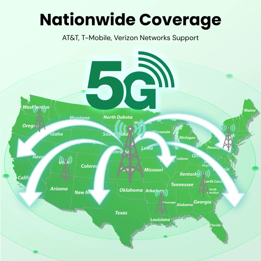 USA Unlimited Data SIM Card, 30GB High-Speed Data, Data-only SIM Work with Routers, WiFi Hotspot Laptops, Tablets, Phones