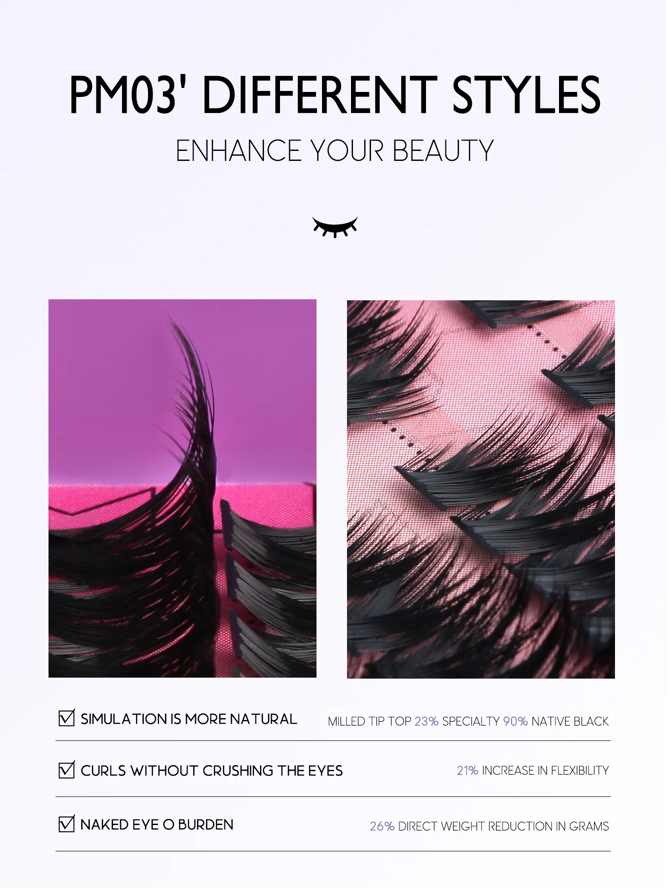 GROINNEYA Clusters Lash kit Cat Eye Lashes Extension Kit DIY Mixed Length with Lash Bond and Seal And Tweezers Makeup Set