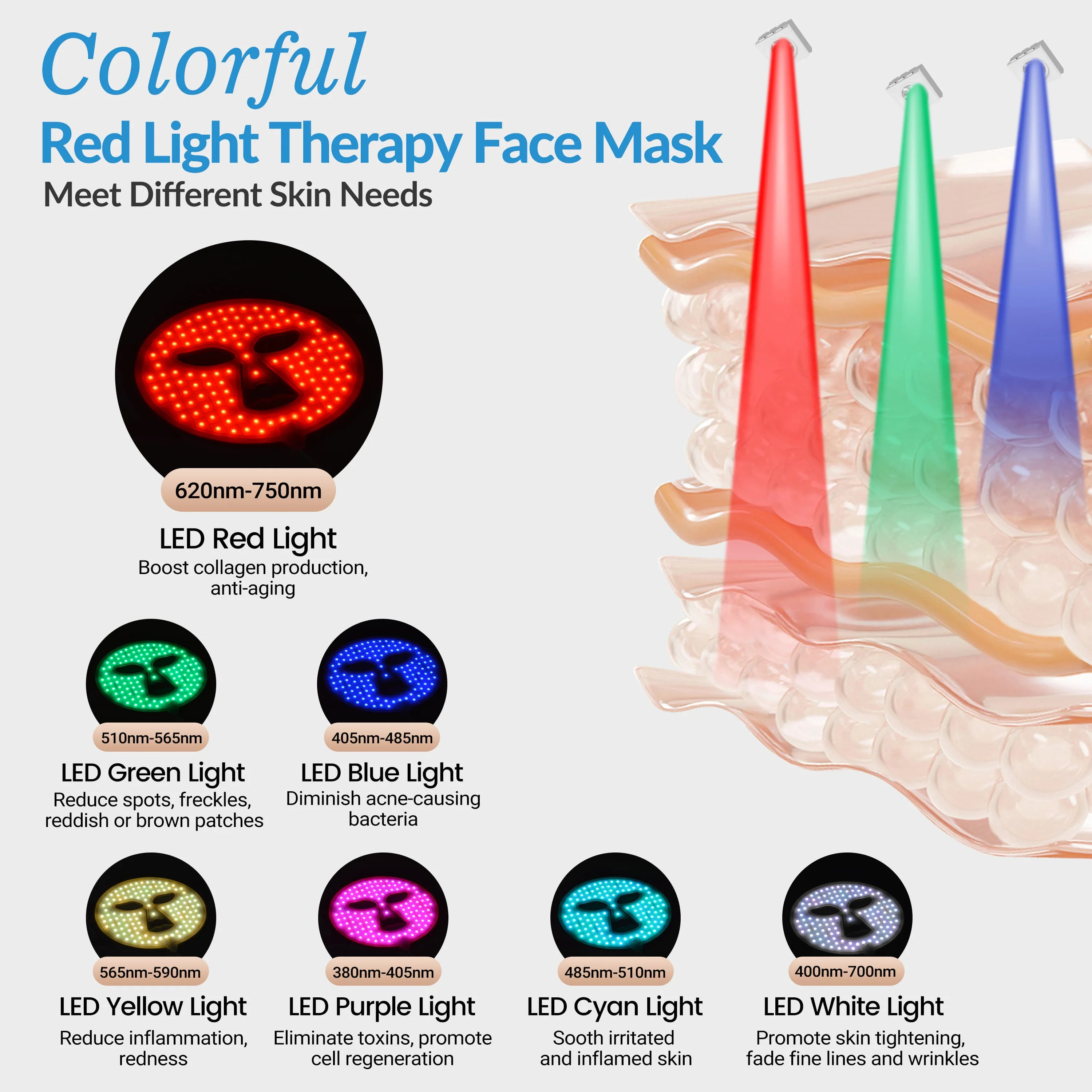 Dawfek-Masque facial de luminothérapie en silicone portable, déformable, lissage de la peau, réduction de l'acné, soins pour la peau, peau optimiste