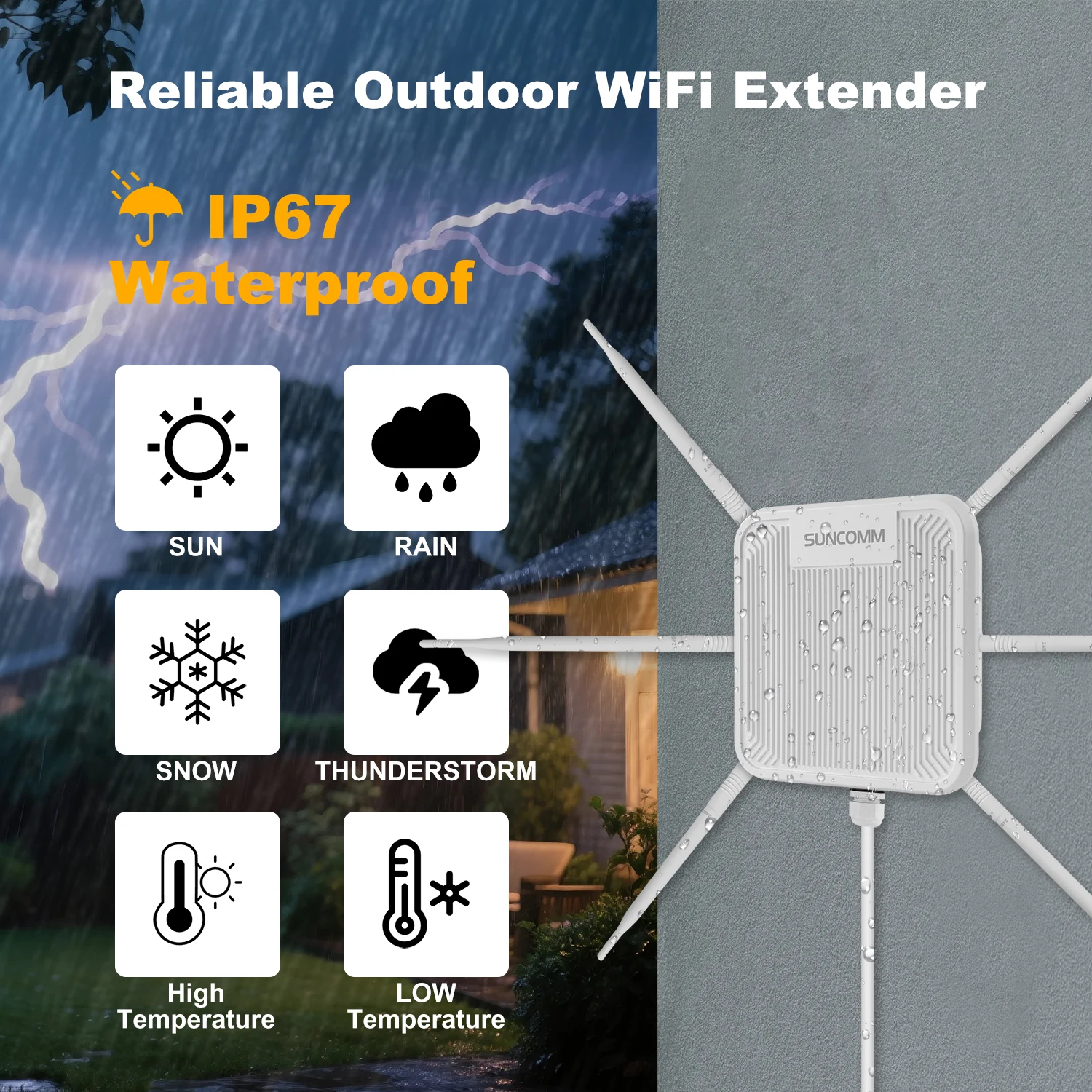 SUNCOMM AX3000 WiFi 6 จุดเชื่อ - Wifi 6 Outdoor Ap Waterproof บทวิจารณ์และราคา