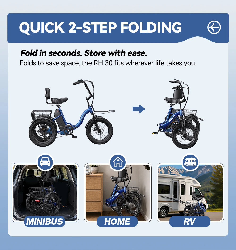 Triciclo Eléctrico RH30 en Stock de la UE, 18 Pulgadas, Motor de Alta Velocidad de 48V, Bicicleta de Carga Eléctrica Plegable con Cesta, Bicicleta de Reparto Eléctrica 48V15AH