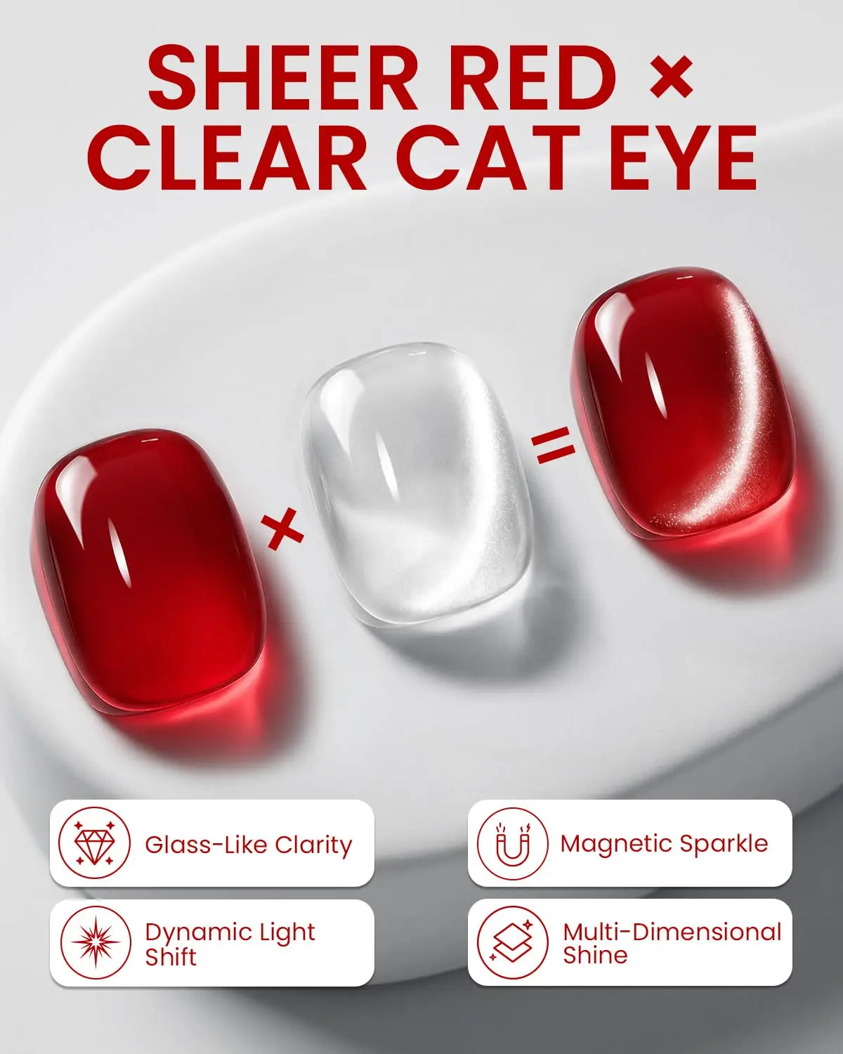 Makartt 2Pcs 15ml Jelly Red Cat Eye Gel Polish Set - Hema-Free, Glassy Finish, Magnetic Christmas Effect, UV/LED Cured DIY