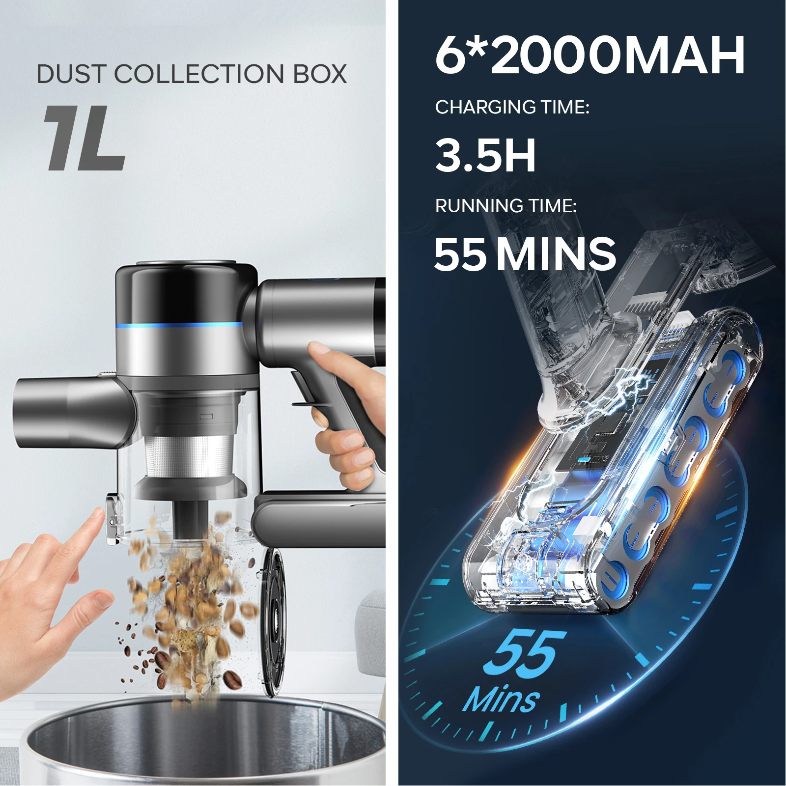 مكنسة كهربائية لاسلكية Inse S9X، 55 كيلو باسكال، 55 دقيقة، كوب غبار 1 لتر، بطارية عرض خفيفة، لشعر الحيوانات، السجاد