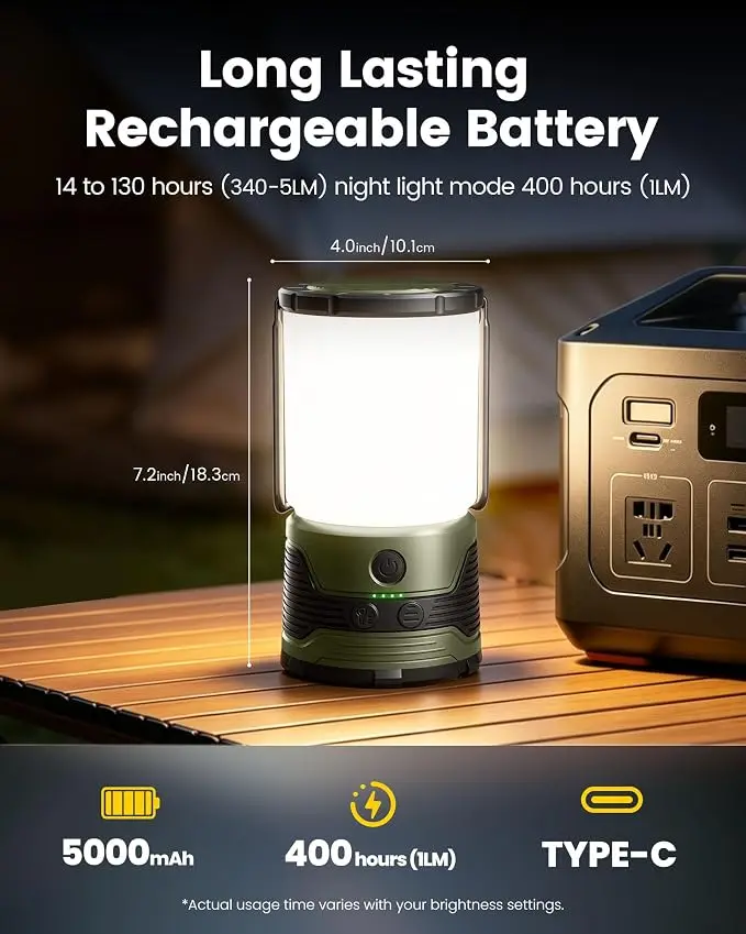 Glocusent 1200LM LED Camping Lantern Rechargeable, Lantern for Power Outage | 7 Light Modes IP45 Waterproof Emergency Light