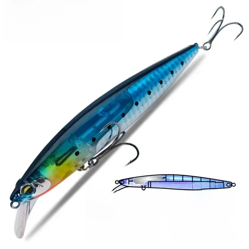 GREENSPIDER 120 mm 19,5 g schwimmende Minnow-Angelköder in professioneller Qualität mit Blitzklinge, harte schwimmende Wobbler, Kurbelköder