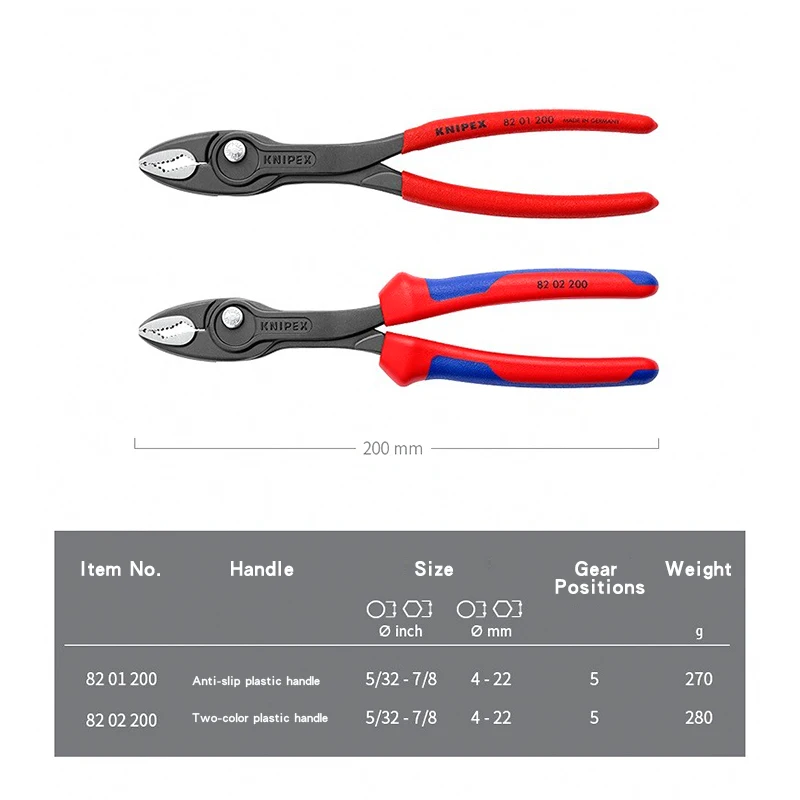 KNIPEX TwinGrip Slip Joint Pliers No.8201200 | 8202200