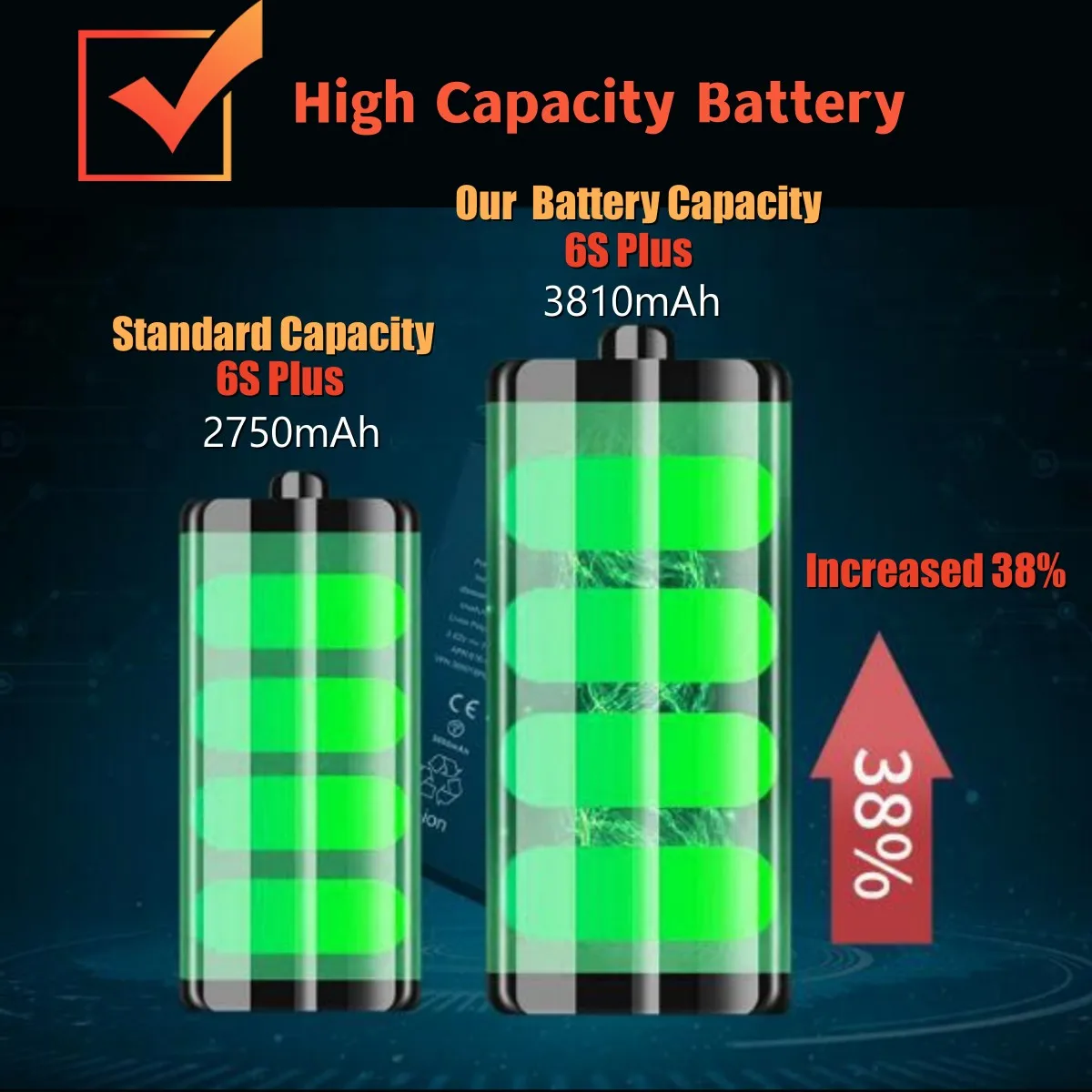 High Capacity Battery For iPhone 6G 6S 8 Plus Replacement Bateria For Apple iPhone 11 Pro SE SE2 Battery Renewal with Tools