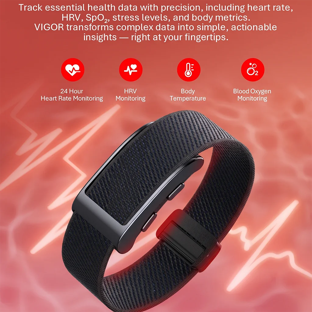 2026 Vwar Pace Screenless Smart Band Fitness Tracker Built-in GPS 24/7 Heart Rate Blood Pressure Monitor Smart Watch Men Women