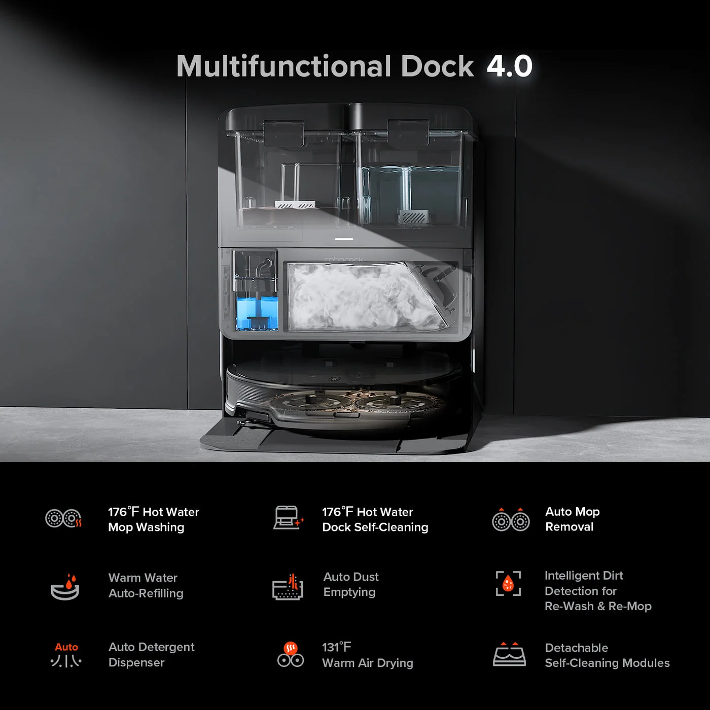 ST BEST QUALITY Roborock-Saros 10Rr
