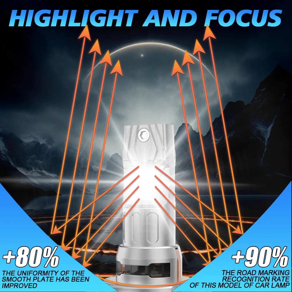 2/6x Per Kia OPTIMA 2001 2002 - Fari abbaglianti e anabbaglianti 3570 CSP 6000K Lampadine fendinebbia 12V Wireless