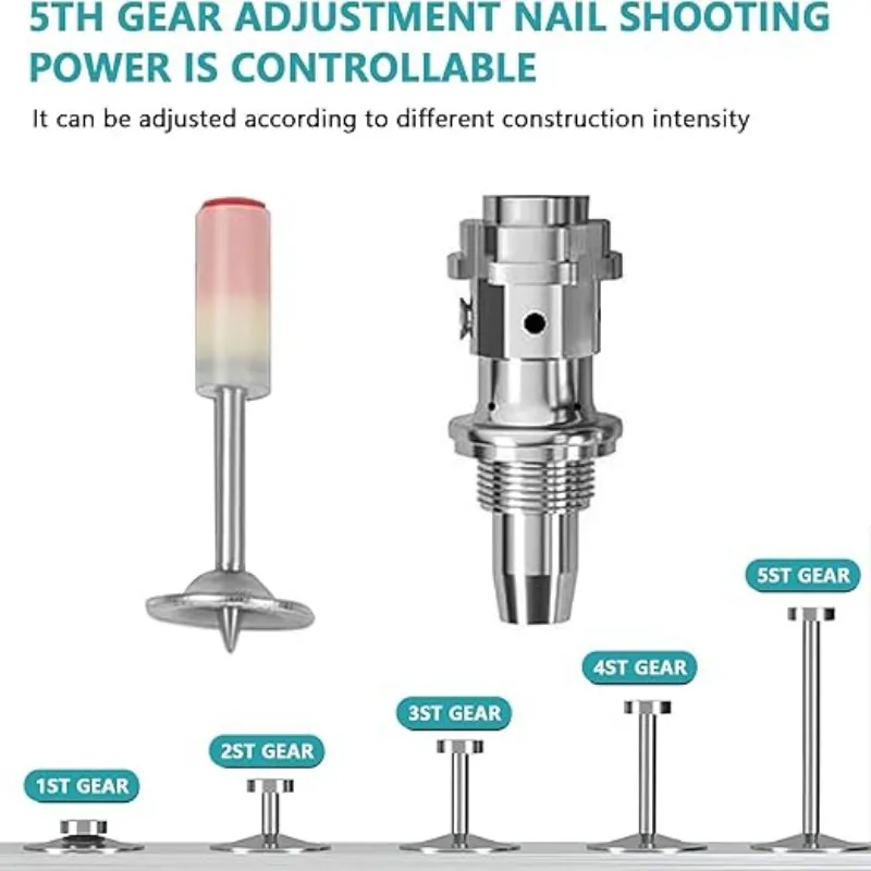 مسدس مسامير فولاذي صغير دليل برشام بندقية جدار خرساني سقف مرساة جدار سلك الشق جهاز المنزل جدار السحابة برشام أداة