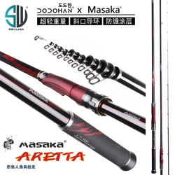 MASAKA ARETTA ์ธํด ๋ฐ๋ค์ฐ๋์๋ 0.6-500 1.0-500 1.2-500 1.5-500 1.7-500 ์๋น์ด๋ฆฟ๋ ํฌํจ