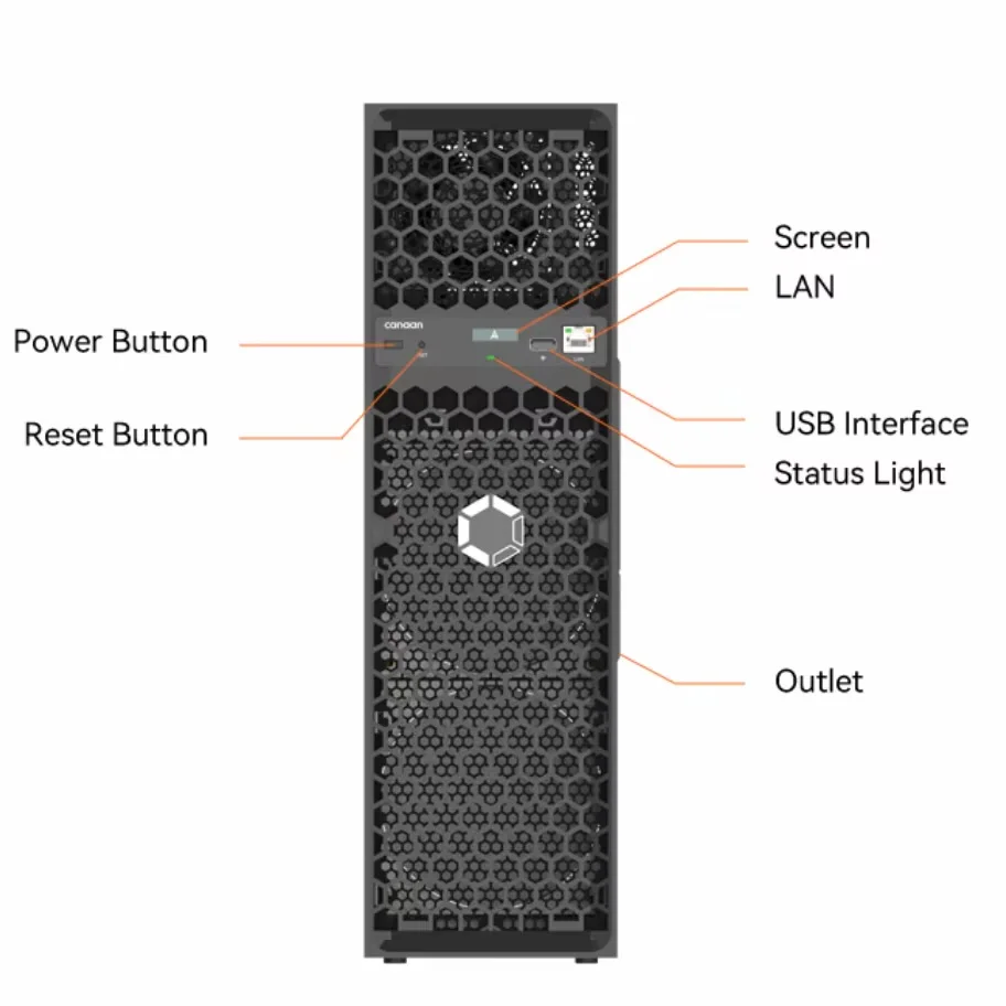 W!W GET 5 PAGHI PER 3 Avalon Q 90T 1674W Bitcoin Asic Miner Silenzioso e Potente per Mining Domestico Macchina per Mining BTC Canaan Avalon Q