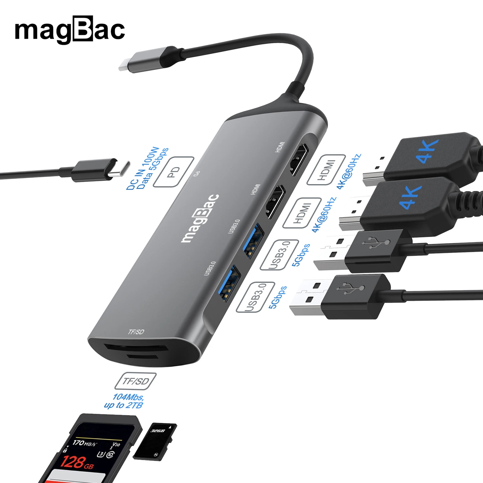 docking station usb c 4k 60hz dual hdmi pd 100w sd leitor de cartao tf usb tipo c para macbook pro air dell thunderbolt laptop 01