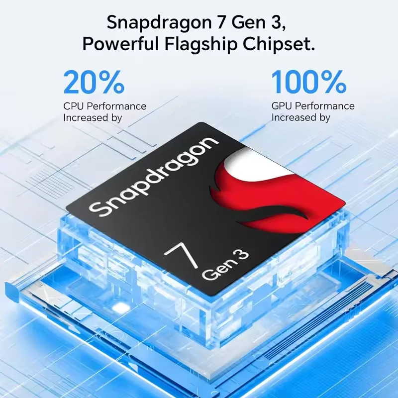 إصدار الاتحاد الأوروبي HONOR Pad 10 تابلت واي فاي 8 جيجابايت + 256 جيجابايت 12.1 بوصة 120 هرتز 2.5 كيلو عرض 10100 مللي أمبير بطارية كوالكوم سنابدراجون 7 Gen 3 أندرويد